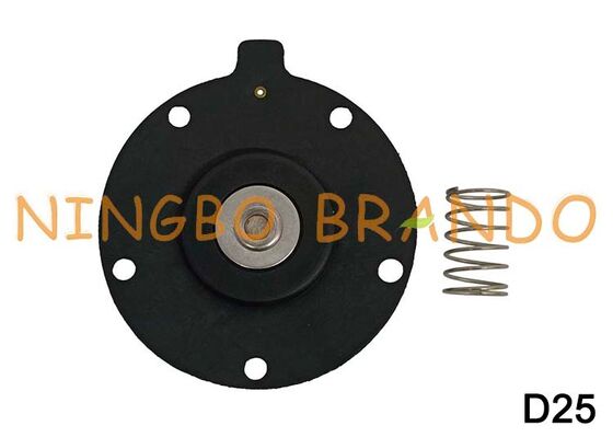 Im Rahmen der Prüfungen werden die Prüfungen nach den in Anhang I der Verordnung (EU) Nr. 528/2012 genannten Verfahren durchgeführt.