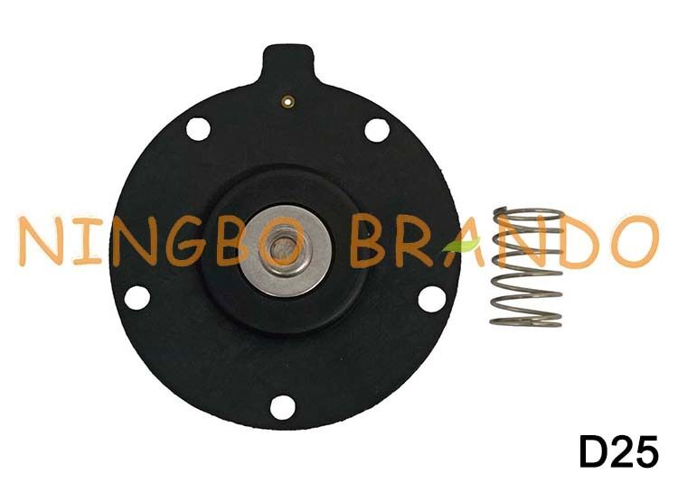 Im Rahmen der Prüfungen werden die Prüfungen nach den in Anhang I der Verordnung (EU) Nr. 528/2012 genannten Verfahren durchgeführt.